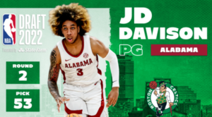 2022 NBA Celtics Draft Pick