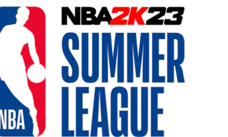 Boston Celtics NBA Summer Roster