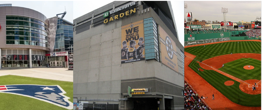 Top Sports Venues in the Boston Massachusetts Area