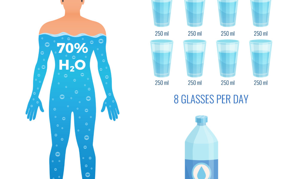 The Importance of Water Hydration for Sports Athletes and How a Filtration System Can Help