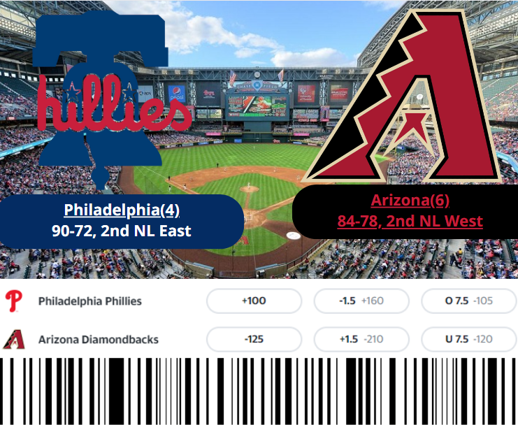  Philadelphia Phillies vs. Arizona Diamondbacks: NLCS Game 3 Preview